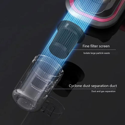 Barqon Bed Vacuum Cleaner